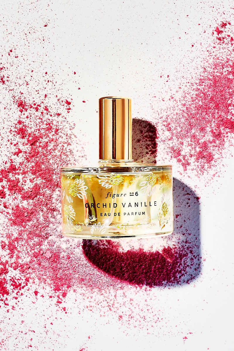 Anatomy of a Fragrance Eau De Parfum