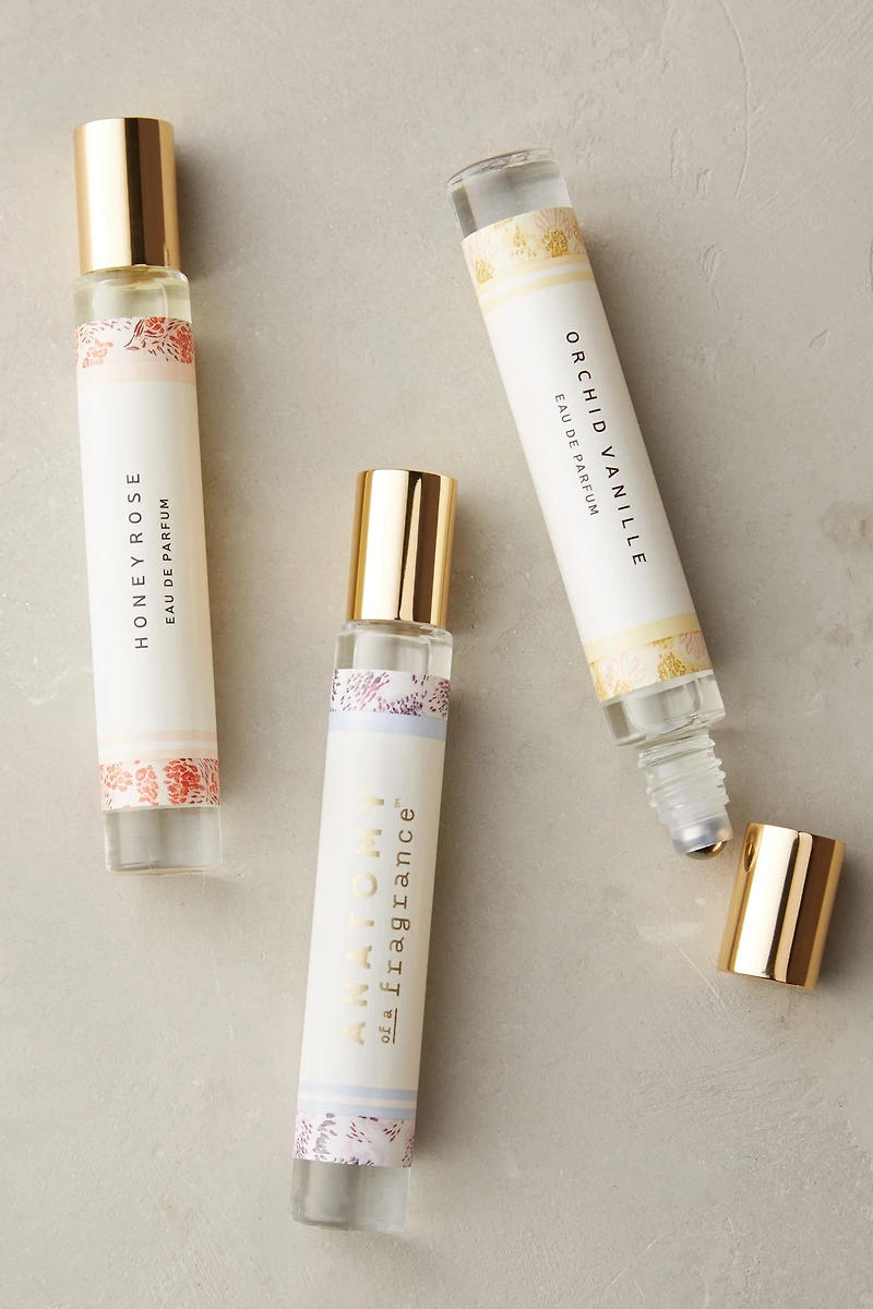 Anatomy of a Fragrance Rollerball Perfume