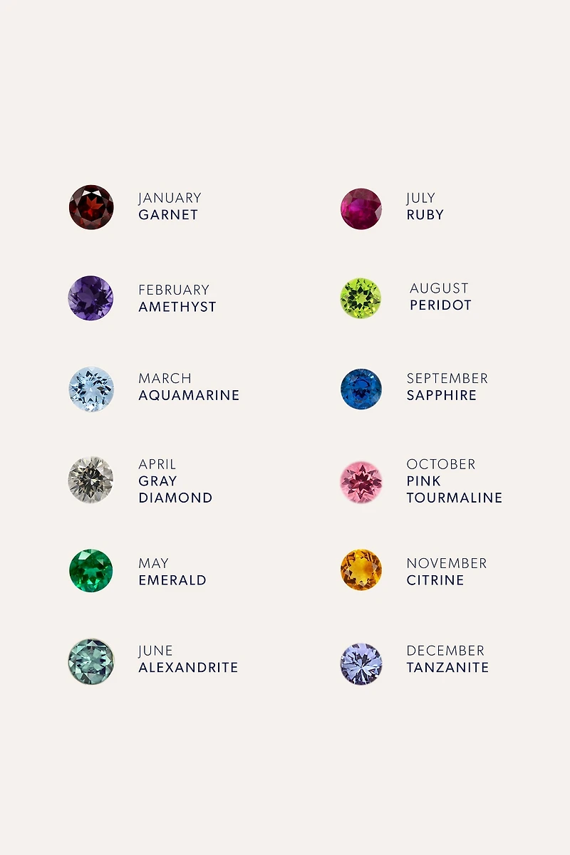 Starling Birthstone Compass Charm 3 Stone Necklace