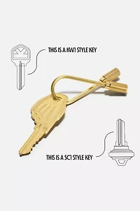 Craighill Foam Finger Key Blank