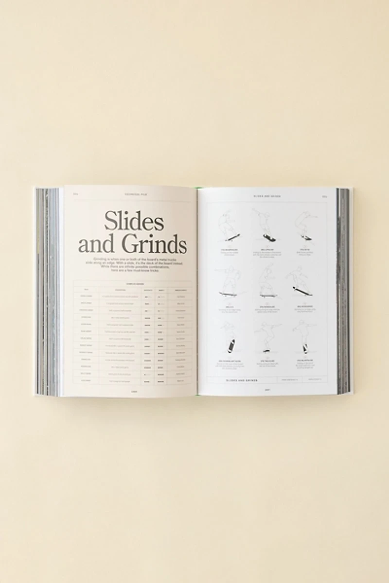 Skateboard Culture: Skateboarding From The 1970s To Today By Morgan Bouvant & Sébastien Carayol