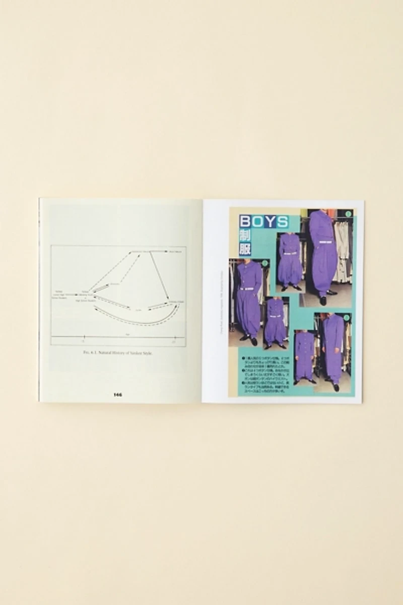Viscose Journal Magazine 02: CLOTHES
