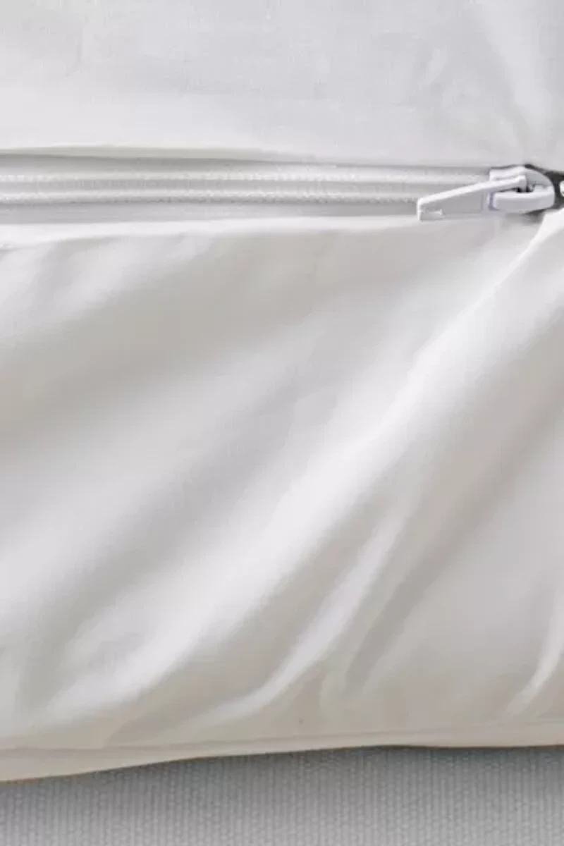 Anti Bed Bug Mattress Protector