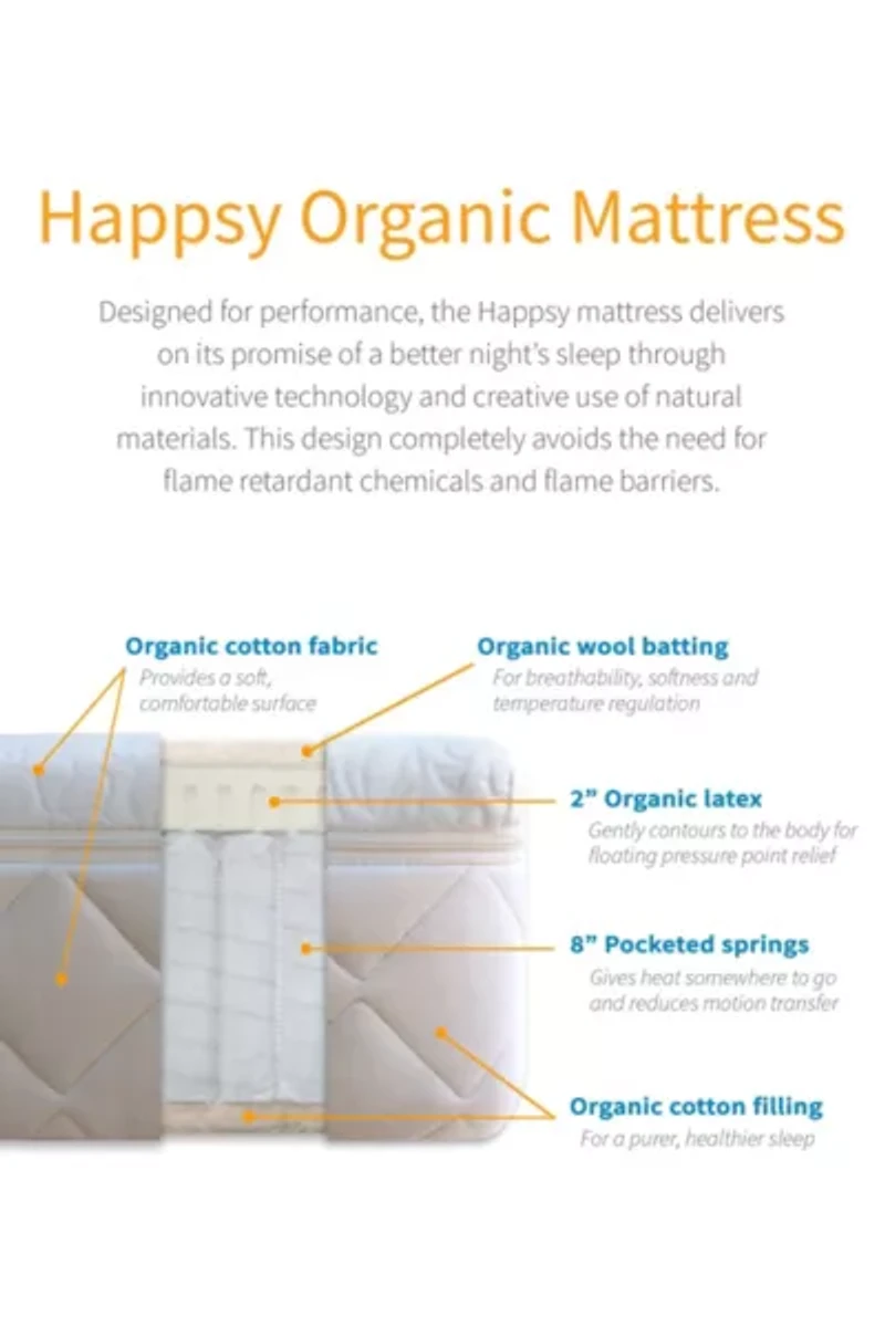 Happsy Organic Latex Hybrid Mattress-In-A-Box
