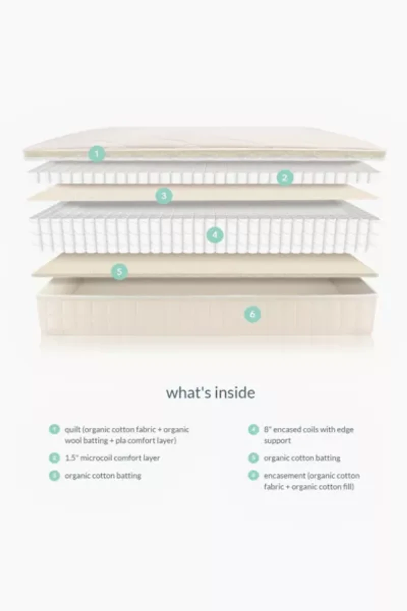 Naturepedic Organic Chorus Mattress