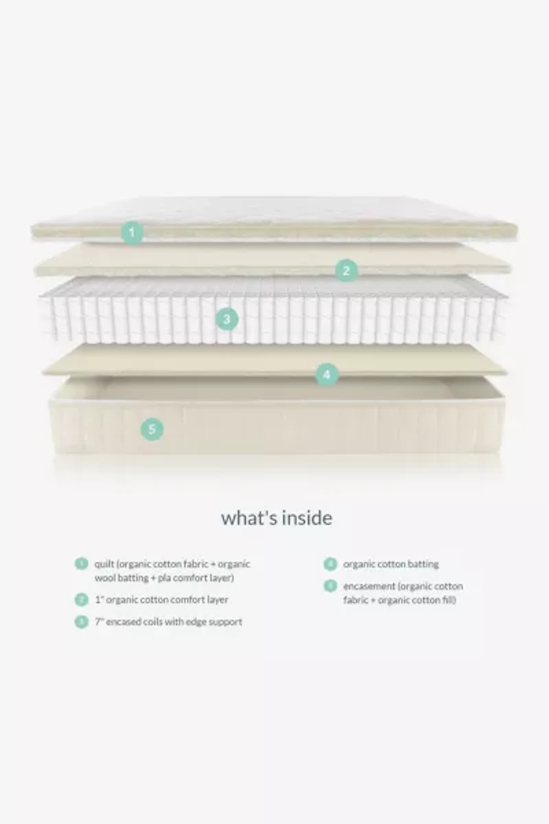 Naturepedic Organic Verse Mattress