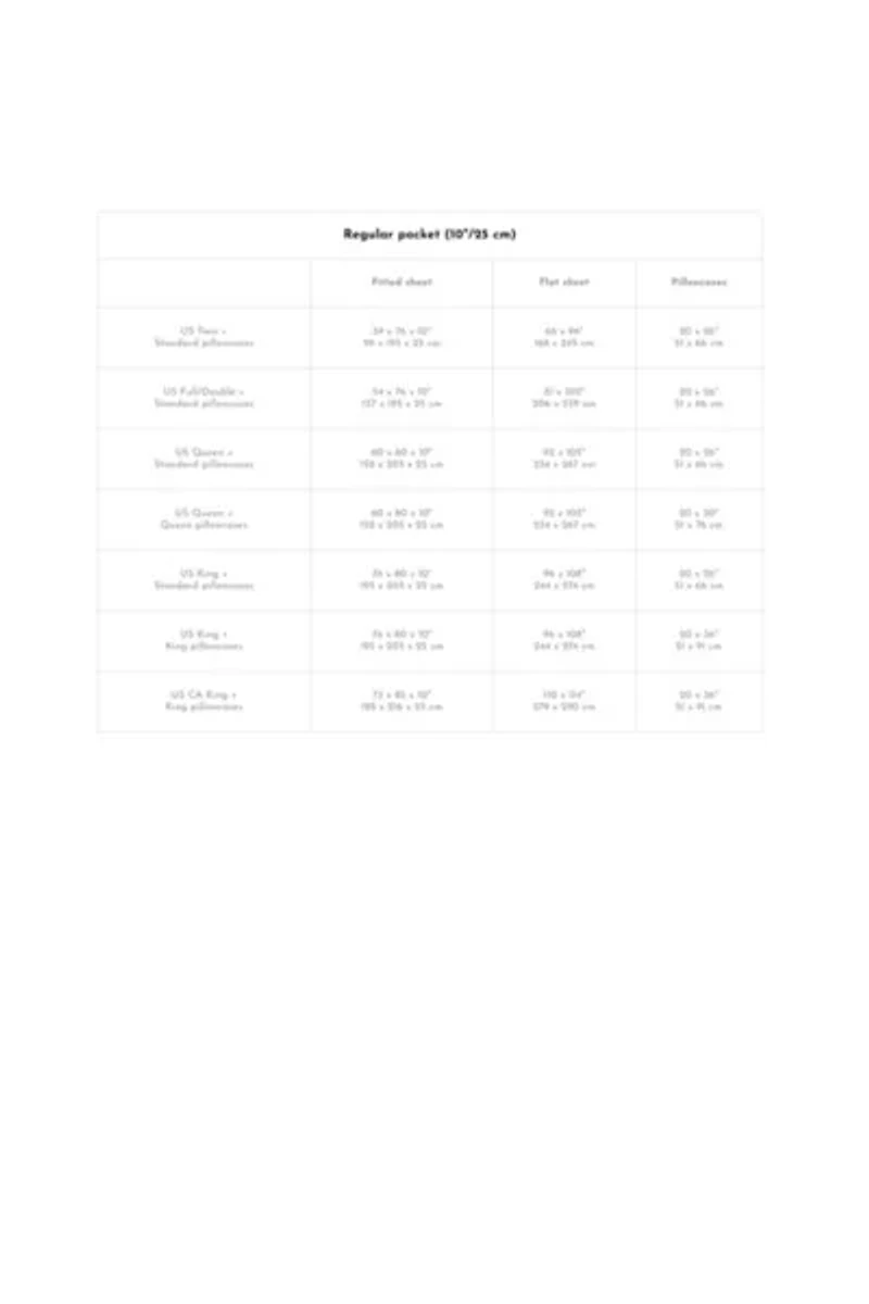 MagicLinen 4-piece Linen Sheet Set