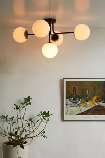 Jeremy Flush Mount Light
