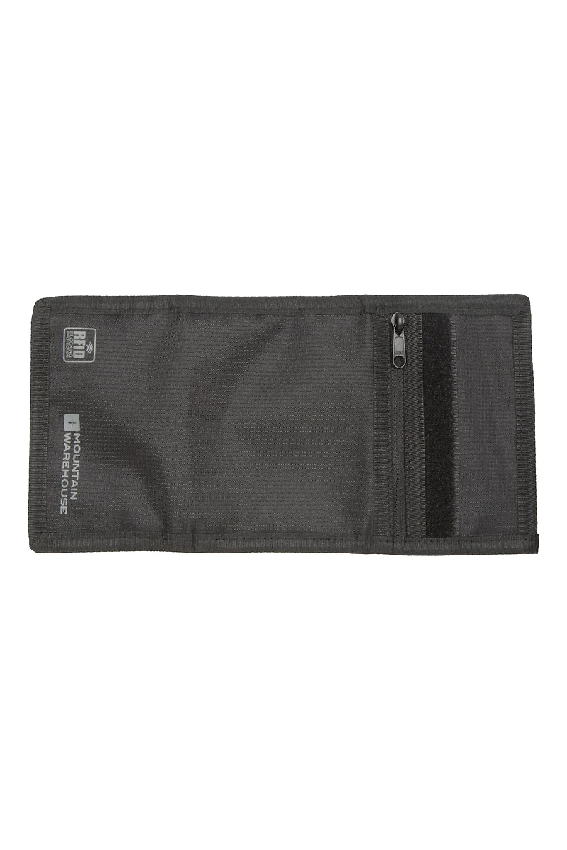 RFID Security Wallet