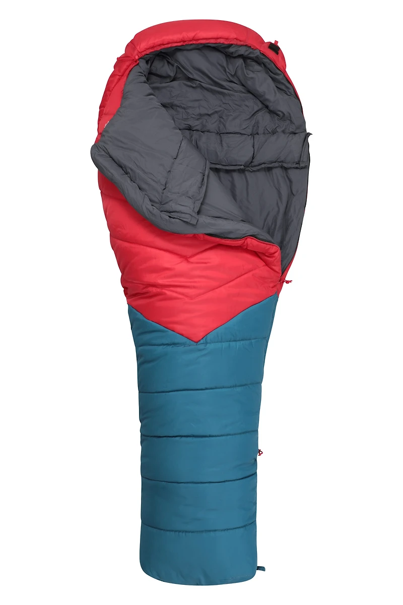 Nordic 480 Sleeping Bag