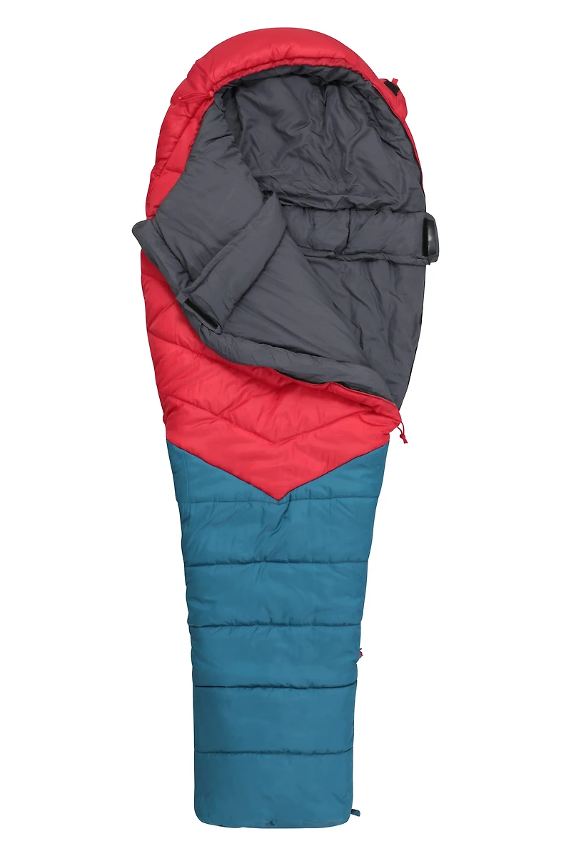 Nordic 480 Sleeping Bag