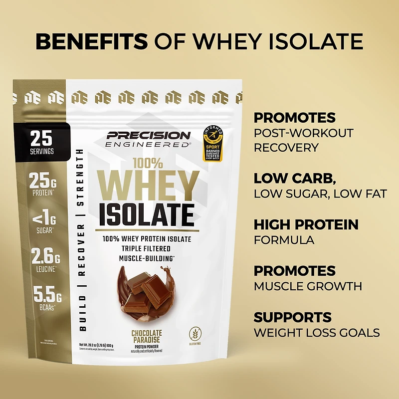 100% Whey Isolate - Chocolate Paradise (25 Servings)