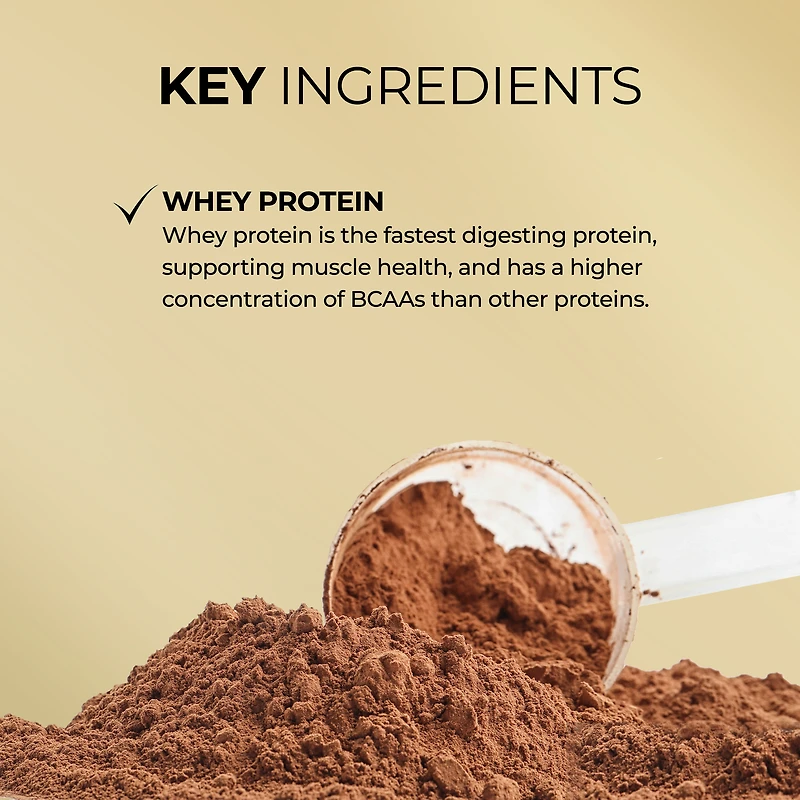 100% Whey Isolate - Chocolate Paradise (25 Servings)