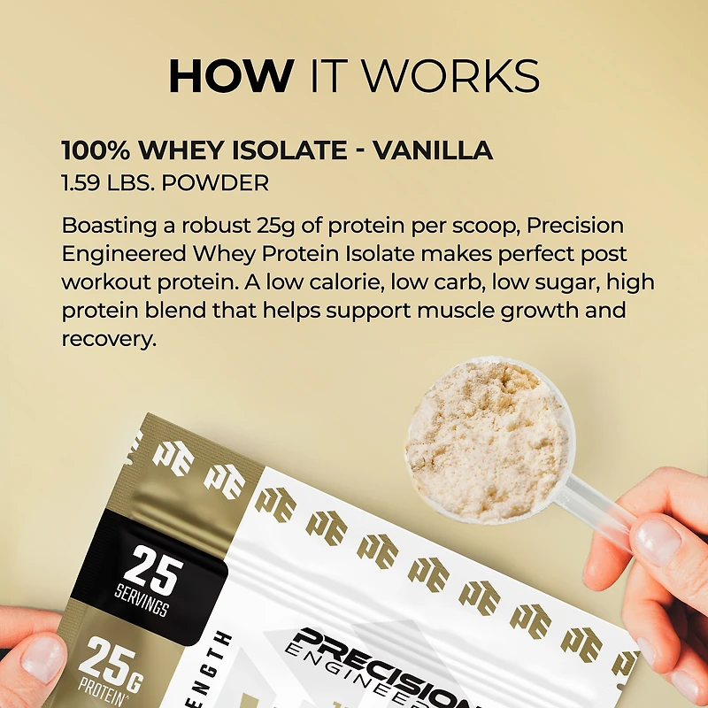 100% Whey Isolate - Vanilla Indulgence (25 Servings)