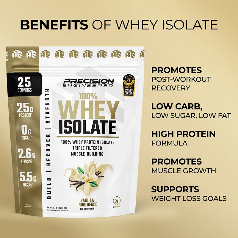 100% Whey Isolate - Vanilla Indulgence (25 Servings)