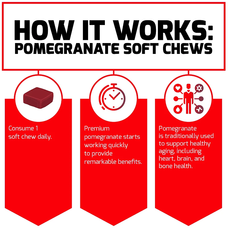 Pomegranate Soft Chews