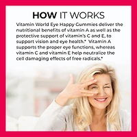 Eye Happy Vision Support Formula Gummies