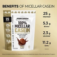 100% Micellar Casein - Chocolate Ice Cream (25 Servings)