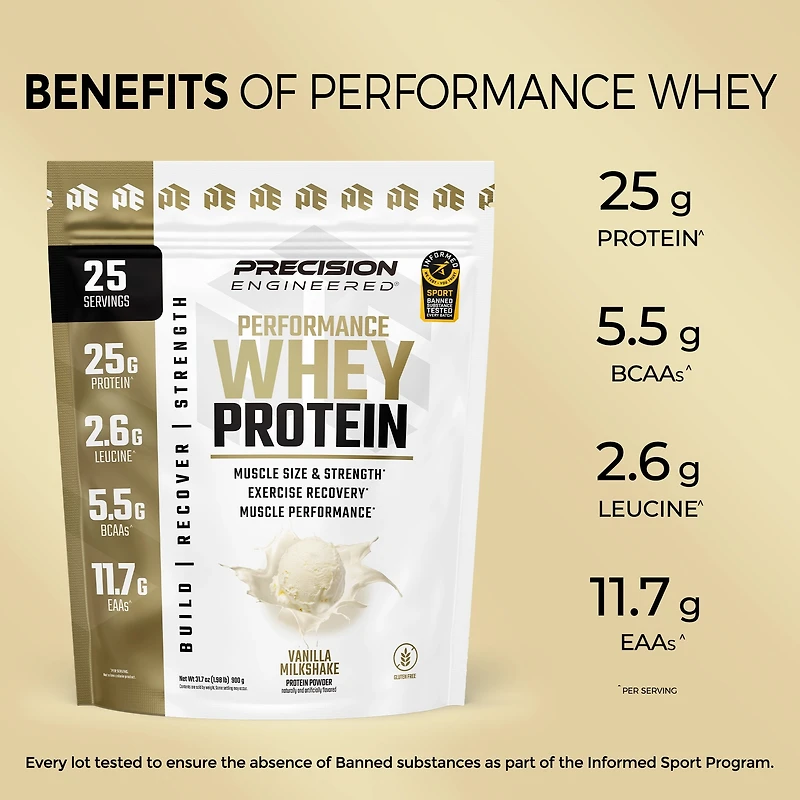 Performance Whey Protein - Vanilla Milkshake (25 Servings)