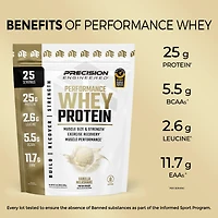 Performance Whey Protein - Vanilla Milkshake (25 Servings)