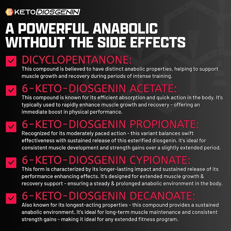 Nutrex Anabol Hardcore 60caps