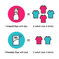 Rit® All Purpose Liquid Dye