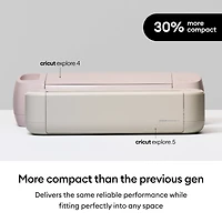 Cricut Explore® 5 in Teal & Essential Bundle with Digital Content