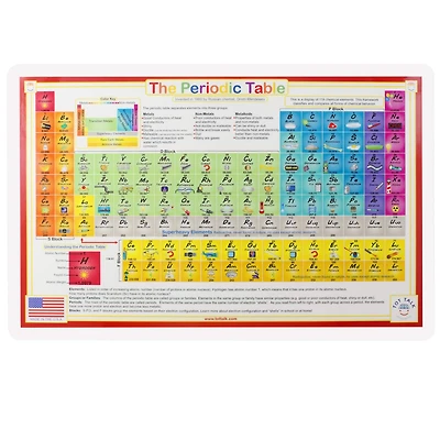 12 Pack: Tot Talk Periodic Table Placemat