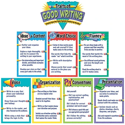 Teacher Created Resources Traits of Good Writing Bulletin Board Set