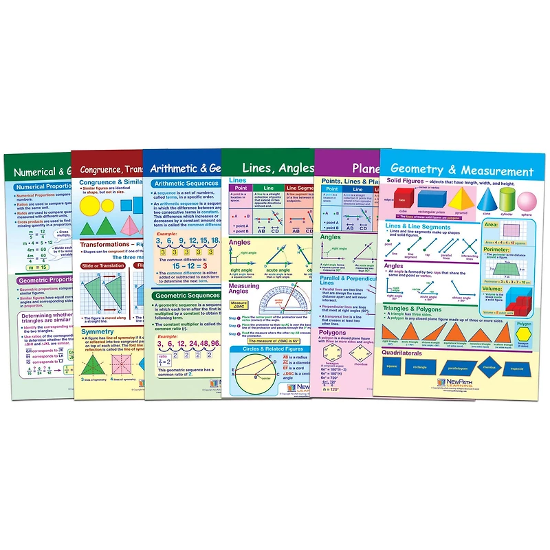 Geometry Math Bulletin Board Chart Set