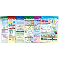 Geometry Math Bulletin Board Chart Set