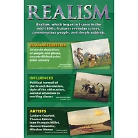 Art Movements: Stories on Canvas Bulletin Board Set