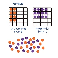 Learning Resources® Giant Magnetic Array Set