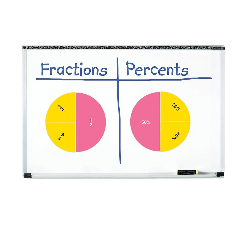 Learning Resources® Double-sided Magnetic Fraction Circles