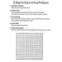 Learning Resources® Math Journal Pack