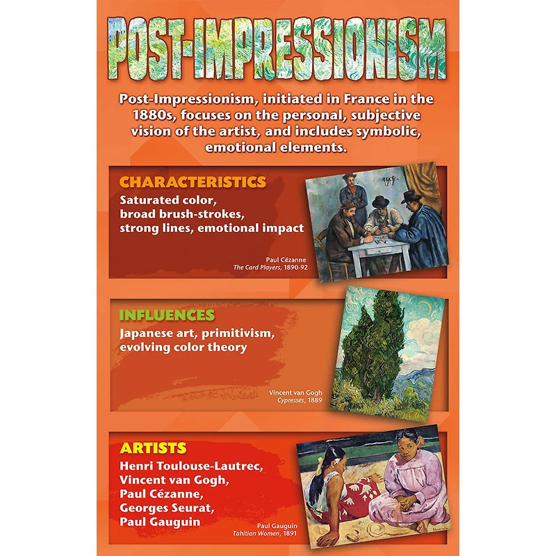 Art Movements: Stories on Canvas Bulletin Board Set