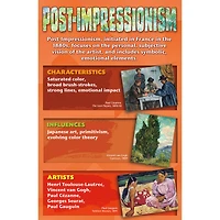 Art Movements: Stories on Canvas Bulletin Board Set