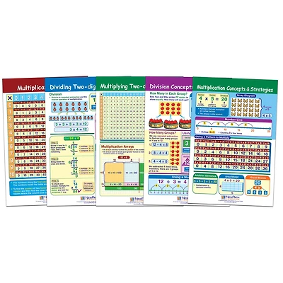 Multiplication & Division Math Bulletin Board Chart Set