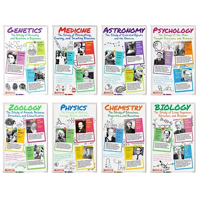 Scientists Bulletin Board Set