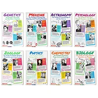 Scientists Bulletin Board Set