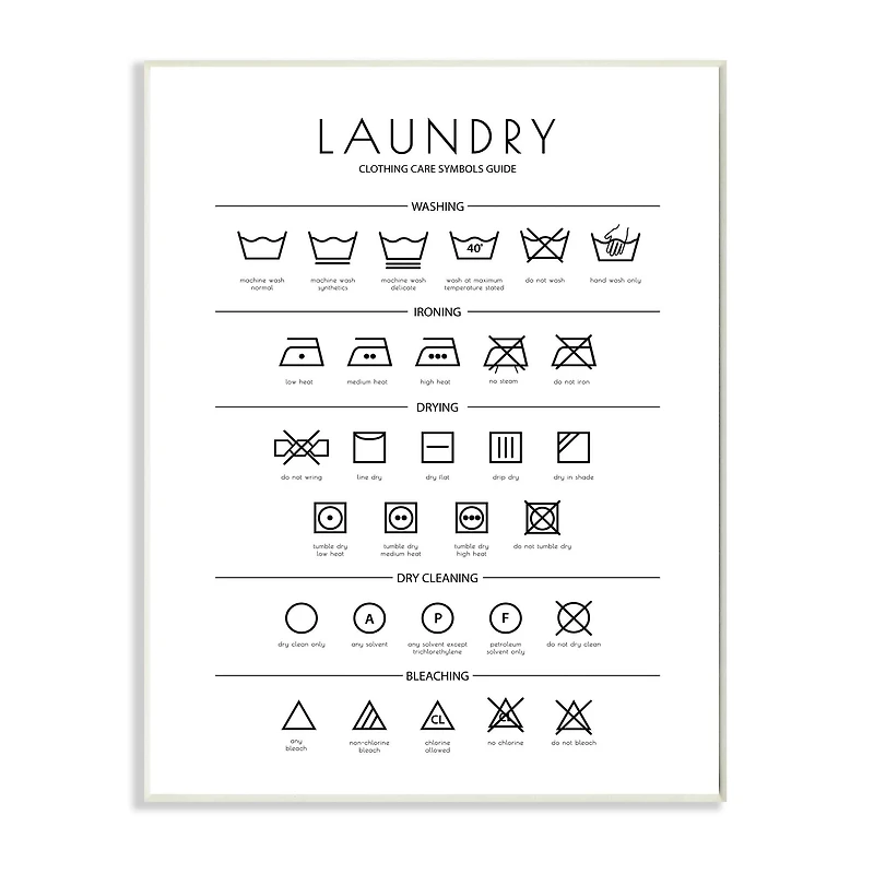 Stupell Industries Laundry Cleaning Symbols Wall Plaque