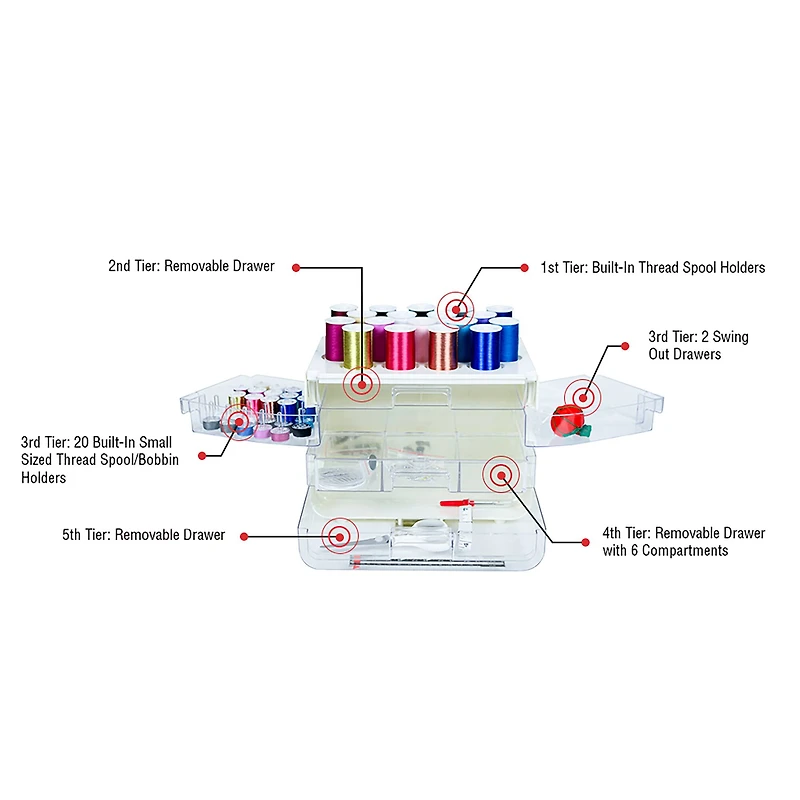 SINGER® Sew-It-Goes 255 Piece Sewing Kit & Craft Organizer Sewing Storage Case with Metallic Embroidery Thread