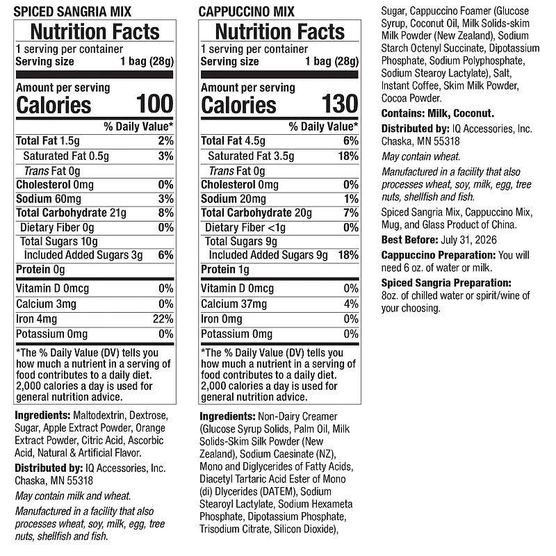 Sippin' Pretty Gift Set