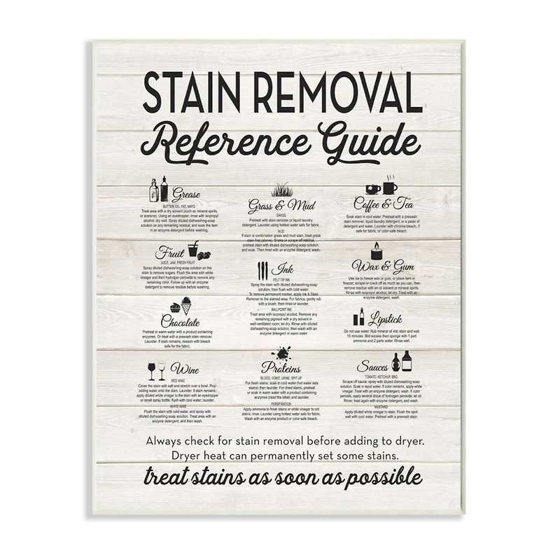 Stupell Industries Stain Removal Reference Wooden Wall Plaque