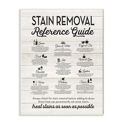 Stupell Industries Stain Removal Reference Wooden Wall Plaque