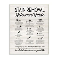Stupell Industries Stain Removal Reference Wooden Wall Plaque