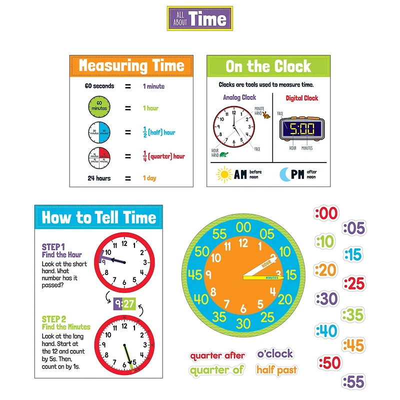 Carson Dellosa Education All About Time Grade 1-5 Bulletin Board Set