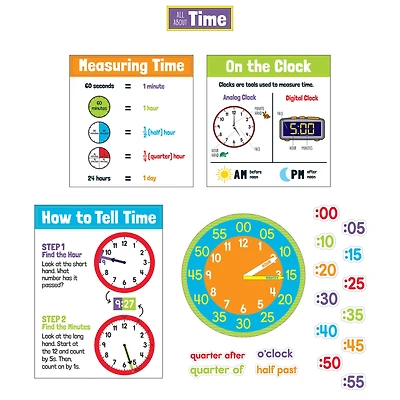 Carson Dellosa Education All About Time Grade 1-5 Bulletin Board Set