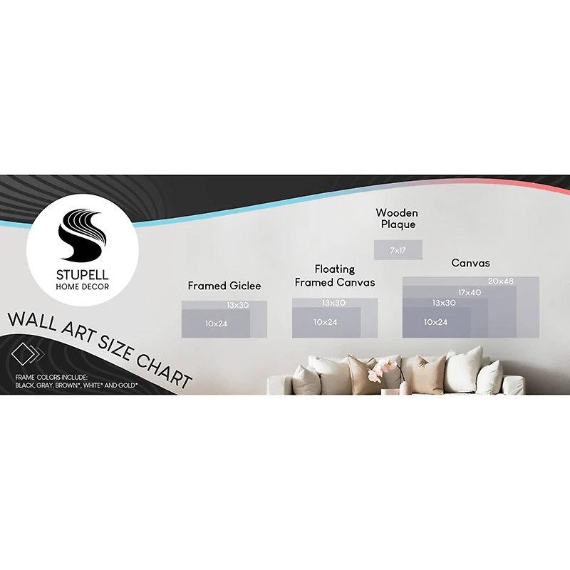 Stupell Industries Dad'S Rules Canvas Wall Art