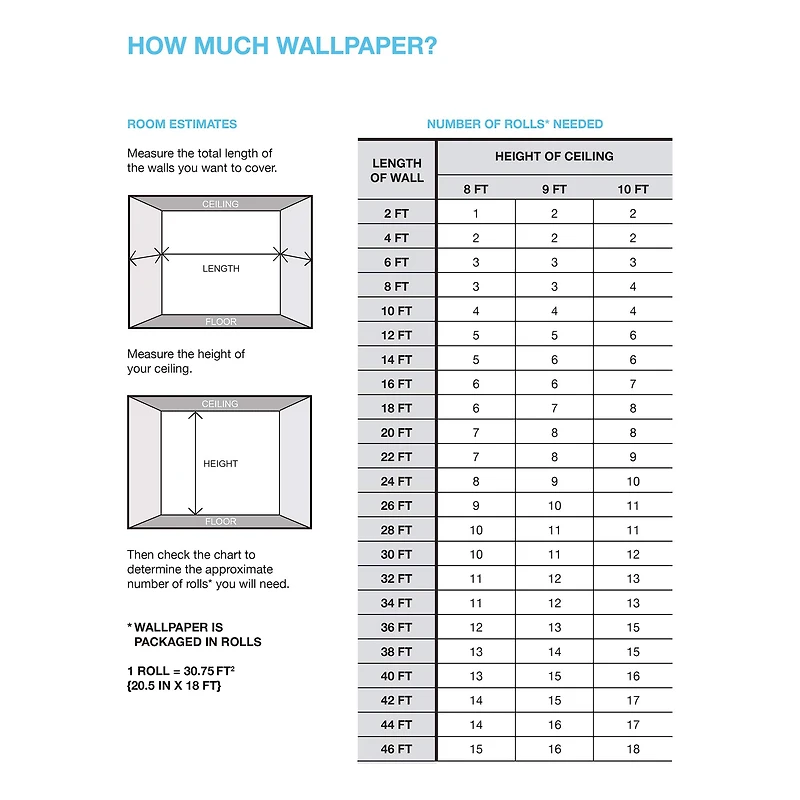 InHome Sanctuary Blue Peel & Stick Wallpaper